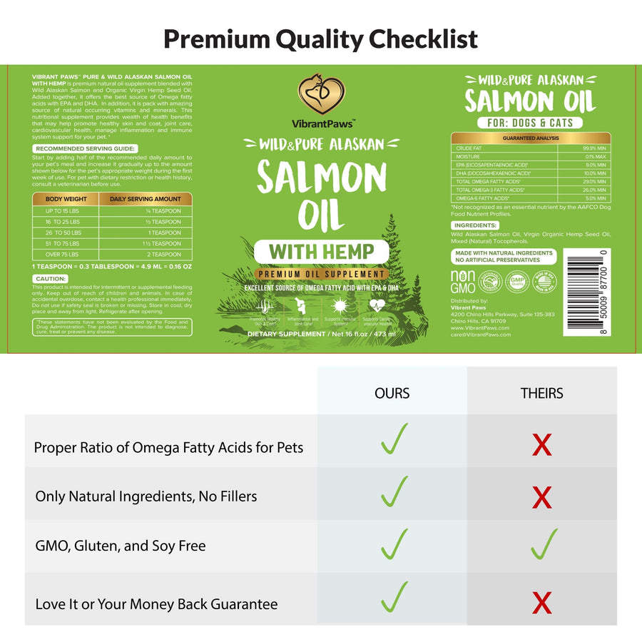 Wild Alaskan Salmon Oil with Hemp